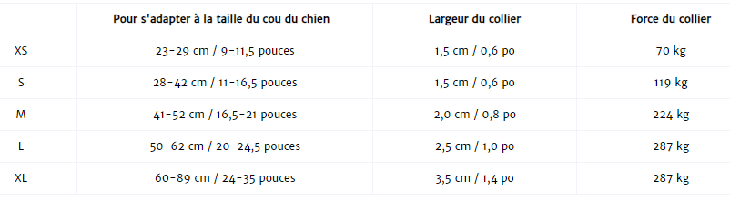 Collier pour chiens réfléchissant - Comfort Long Paws - Guide des tailles 