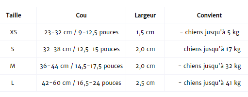 Collier pour chiens en matériaux recyclés - Collection Earth Friendly - Long Paws - Laisse et harnais assortis - Guide des tailles 