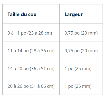 Collier pour chiens ultraléger et minimaliste - Hi & Light Ruffwear - Guide des tailles 