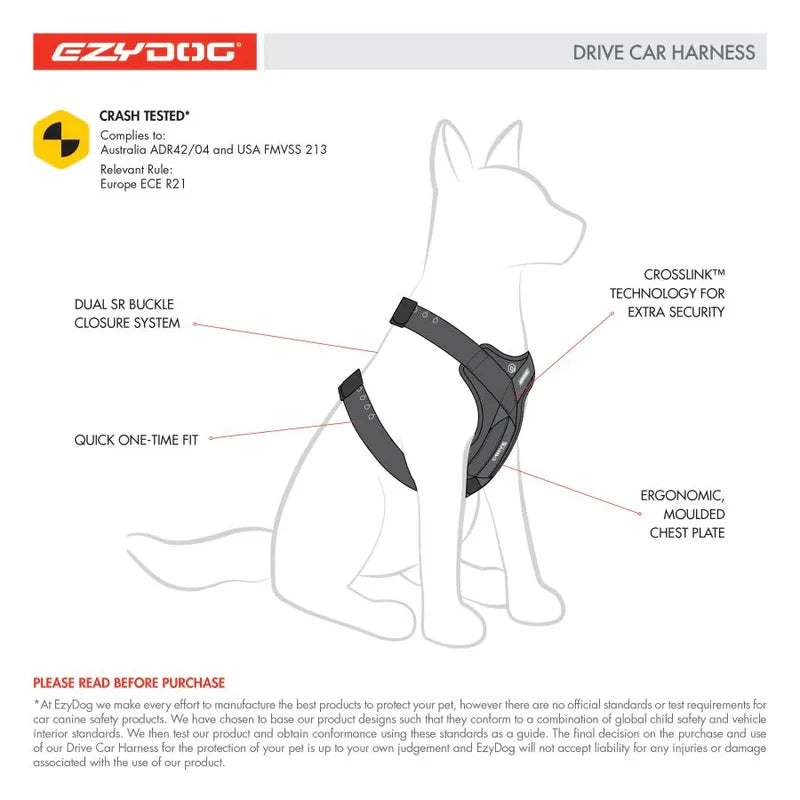 Harnais pour chiens pour la sécurité en voiture - Testé en crash test - Solide résistant confortable - Drive Car Harness Ezydog - Détails 