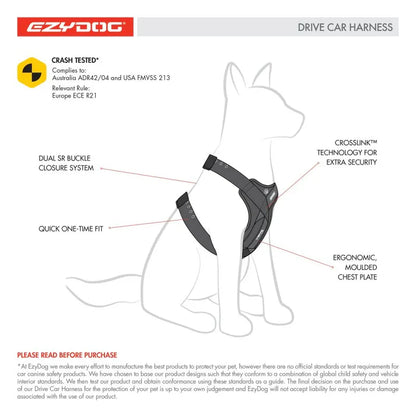 Harnais pour chiens pour la sécurité en voiture - Testé en crash test - Solide résistant confortable - Drive Car Harness Ezydog - Détails 