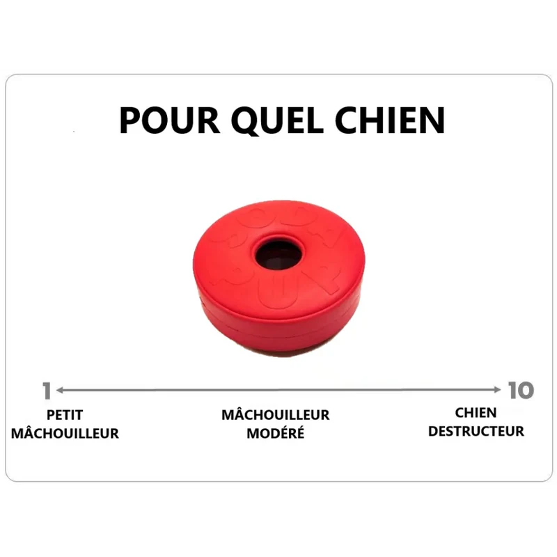 Jouet à mâcher pour chiens - Live Saver Sodapup - Made in USA - Pour chiens petits et moyens
