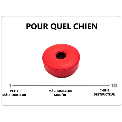 Jouet à mâcher pour chiens - Live Saver Sodapup - Made in USA - Pour chiens petits et moyens