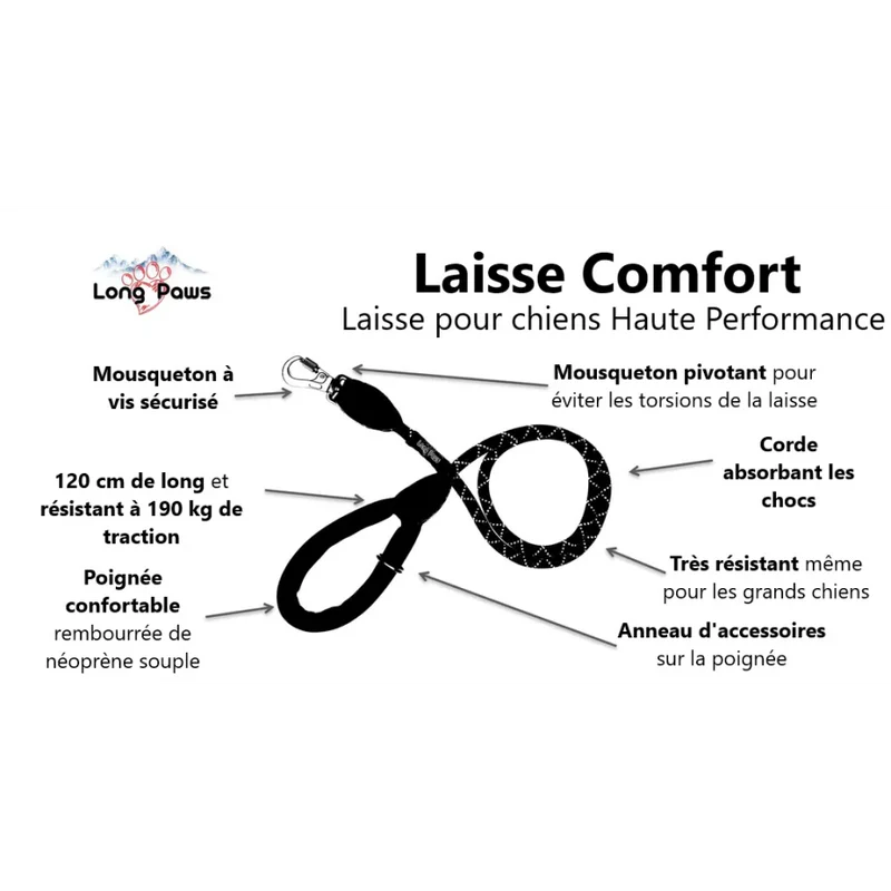 Laisse pour chiens - Comfort - Long Paws - 120cm - Détails 