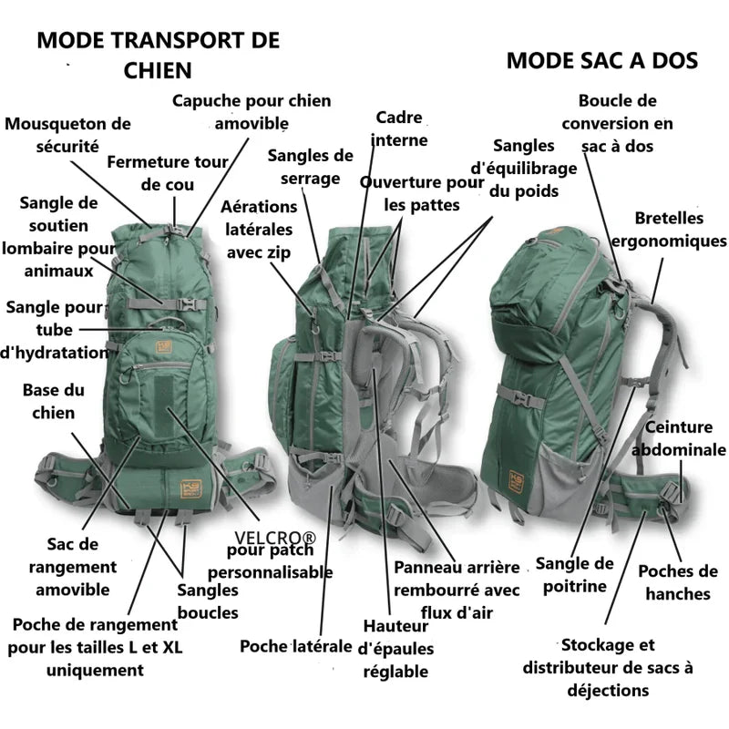 Sac à dos pour grands chiens - Kolossus K9 Sport Sac - Sac de randonnée - Détails 