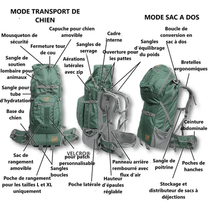 Sac à dos pour grands chiens - Kolossus K9 Sport Sac - Sac de randonnée - Détails 