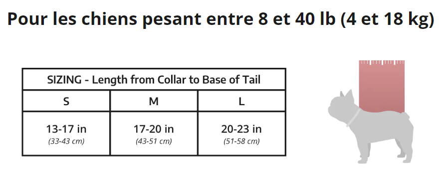 Sac à dos de randonnée pour chiens et chats - Plus2 - K9 Sport Sac - Guide des tailles 