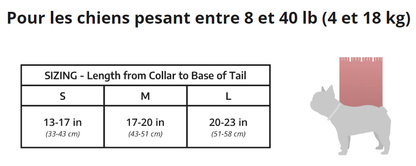 Sac à dos de randonnée pour chiens et chats - Plus2 - K9 Sport Sac - Guide des tailles 