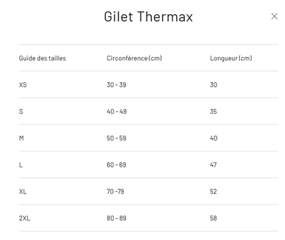 Veste pour chiens coupe-vent avec maintien de chaleur grâce à sa conception unique - Thermax Ezydog - Prêt du corps - 2 coloris - 4 tailles - Guide des tailles 